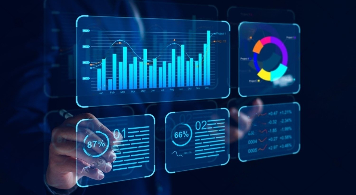 embedded Analytics