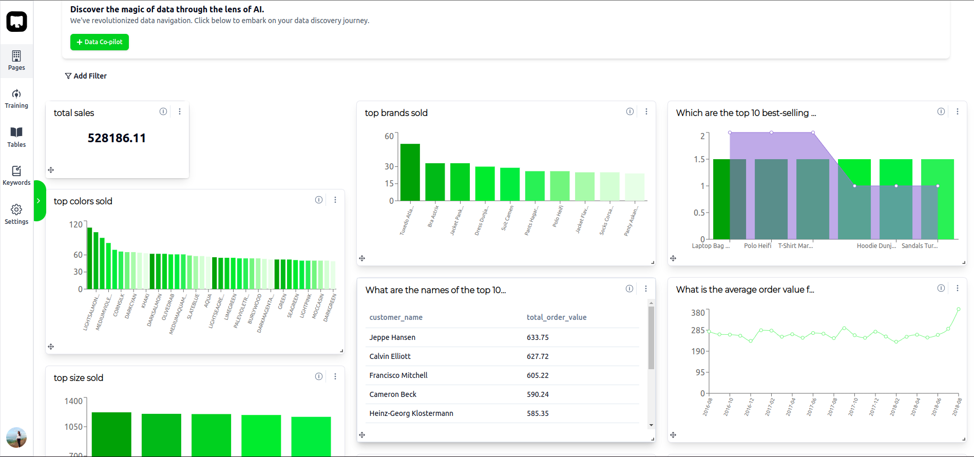 Enqdb Dashboard